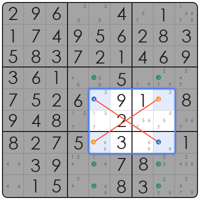 kakuro sudoku